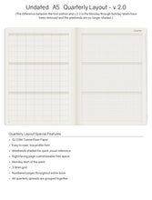 Load image into Gallery viewer, A5 Undated Planner
